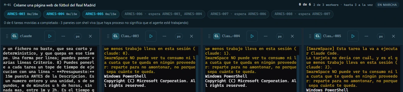 SwarmSpace OS ejecutando una misión: tres tareas en marcha, otras tres esperando a sus dependencias, y cuatro paneles de terminal con sus agentes.