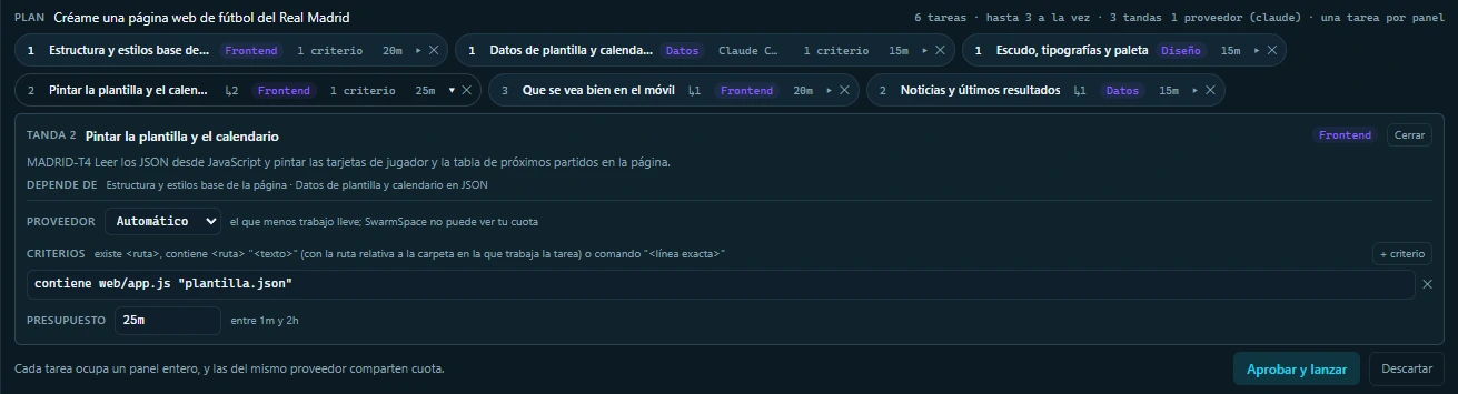 SwarmSpace OS: el plan propuesto para una misión, con seis tareas en tres tandas, cada una con su rol, criterio y tiempo, y el detalle de una tarea abierto con su proveedor, su criterio y su presupuesto.
